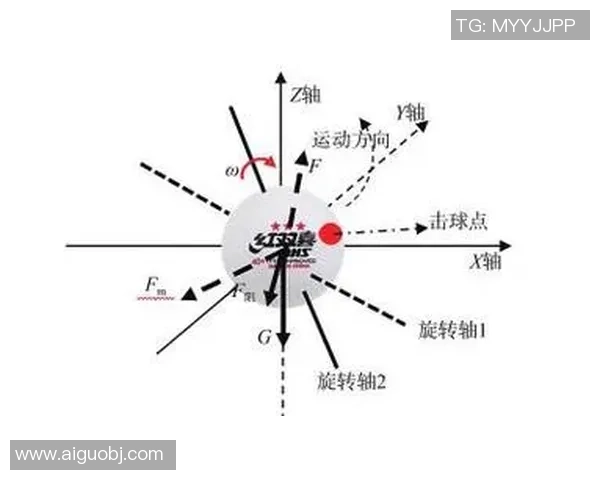 武汉乒乓球队的节奏变化与战术调整对比赛结果的影响分析