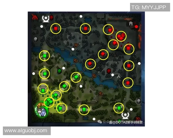 DOTA2战术：IG的区域防守体系